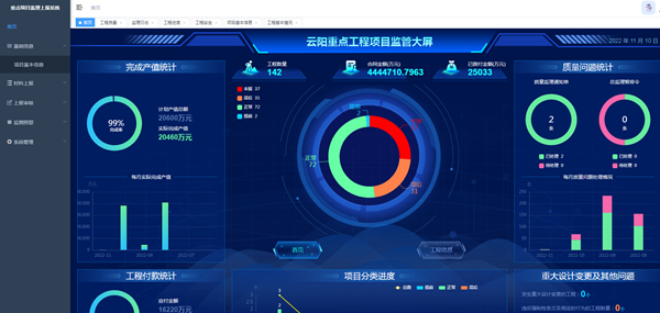 云陽縣住房城鄉建委牽頭搭建的監理報告電子化平臺（云監理）。云陽縣住建委供圖