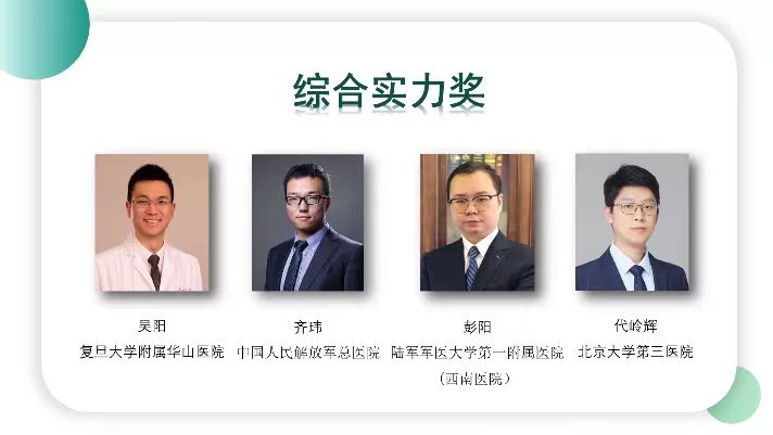 西南醫院醫師彭陽獲綜合實力獎。