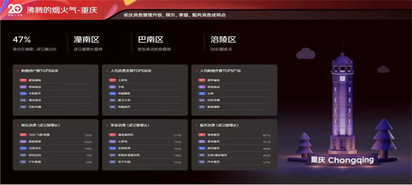 資料圖。京東供圖