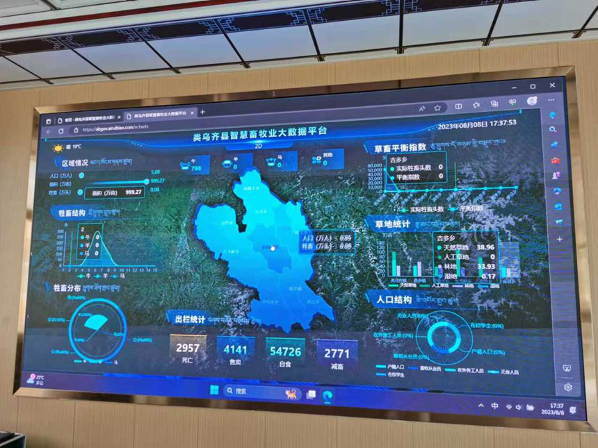 類烏齊牦牛大數據中心現場。姜峰攝