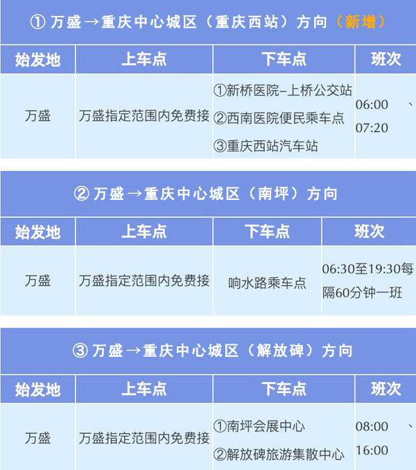 乘車點、班次。愉客行供圖