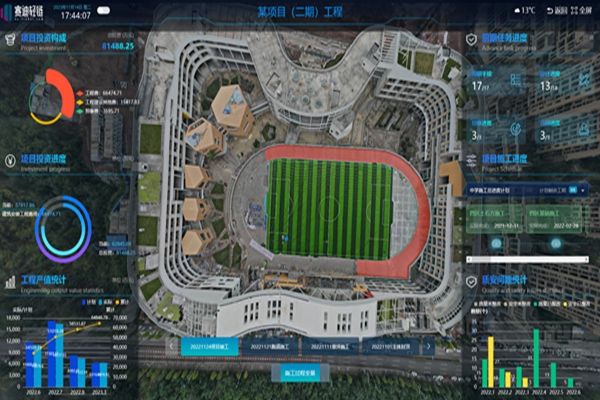 “輕鏈”在通江中小學項目的運用。受訪者供圖