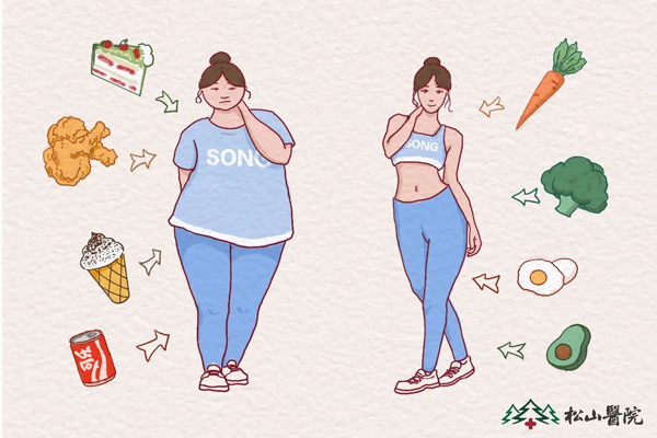 減重。重慶松山醫院供圖