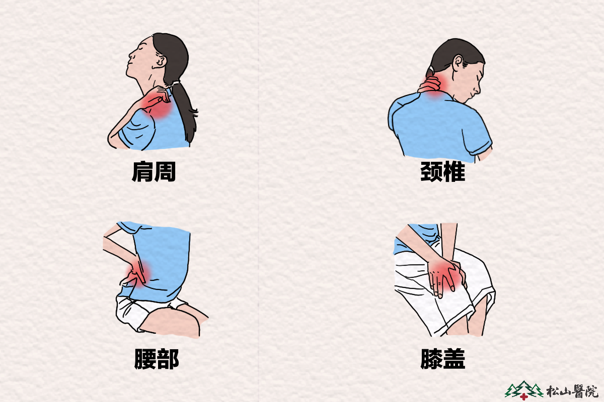 蠟療也能治??？松山醫院：這些情況適用