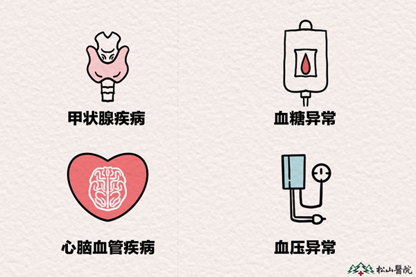 引起飯后困倦的疾病。重慶松山醫院供圖