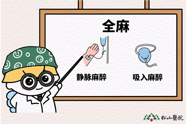 麻醉的分類。重慶松山醫院供圖