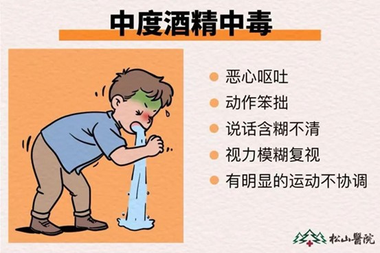 中度酒精中毒類型。重慶松山醫院供圖