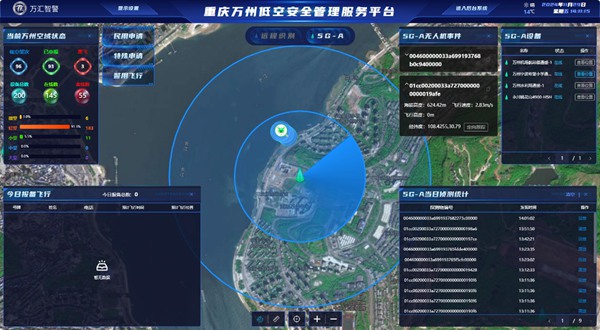 5G-A與RID數據融合平臺界面。重慶移動供圖