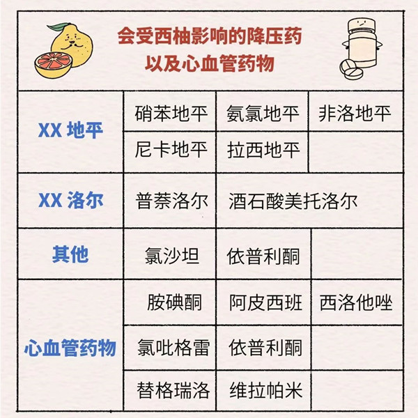 示意圖。重慶松山醫院供圖