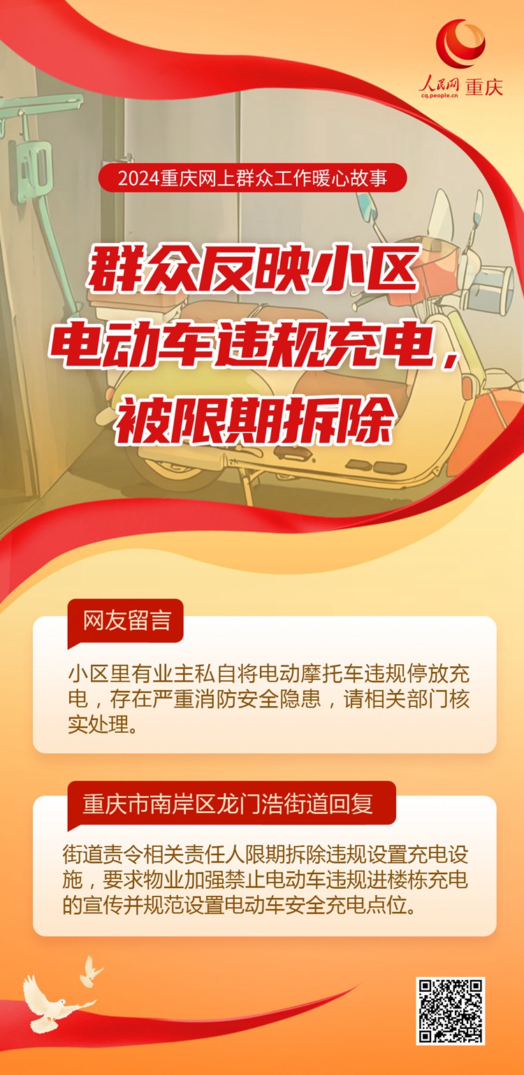 2024重慶網上群眾工作暖心事