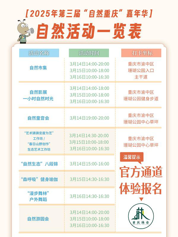 活動詳情。重慶市林業局供圖