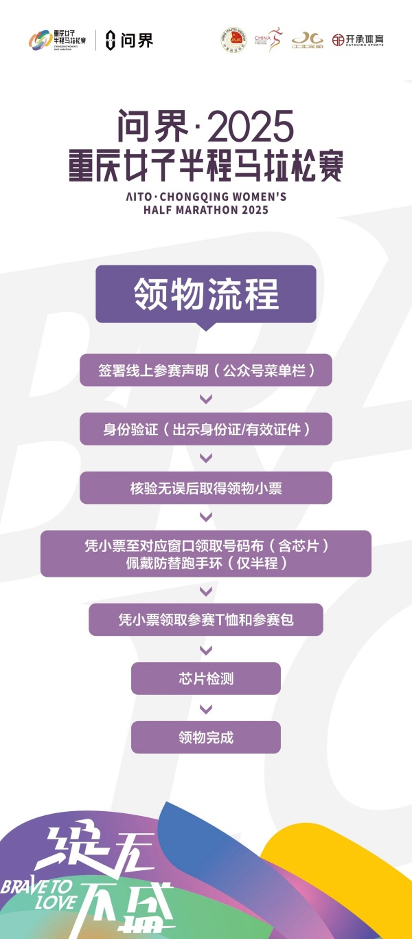 領物流程。主辦方供圖