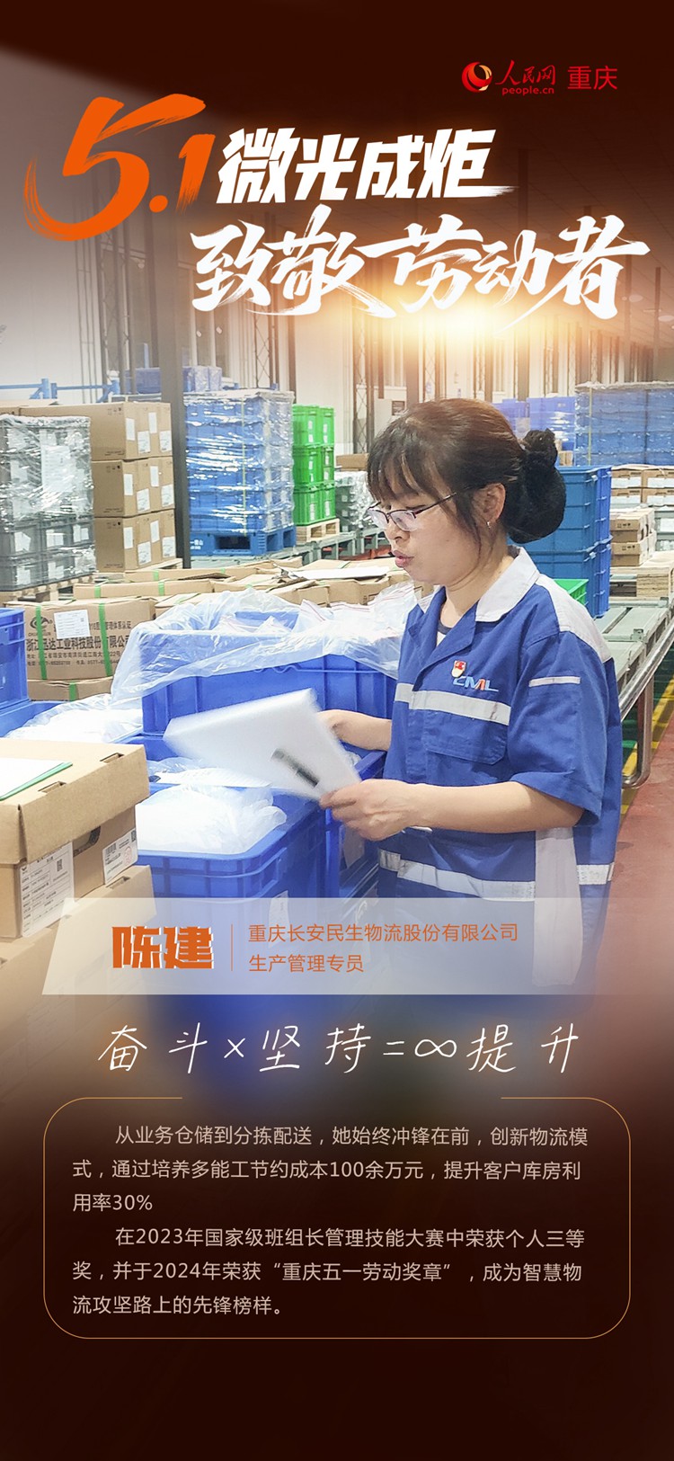 微光成炬——致敬拼搏奮斗的勞動者【12】