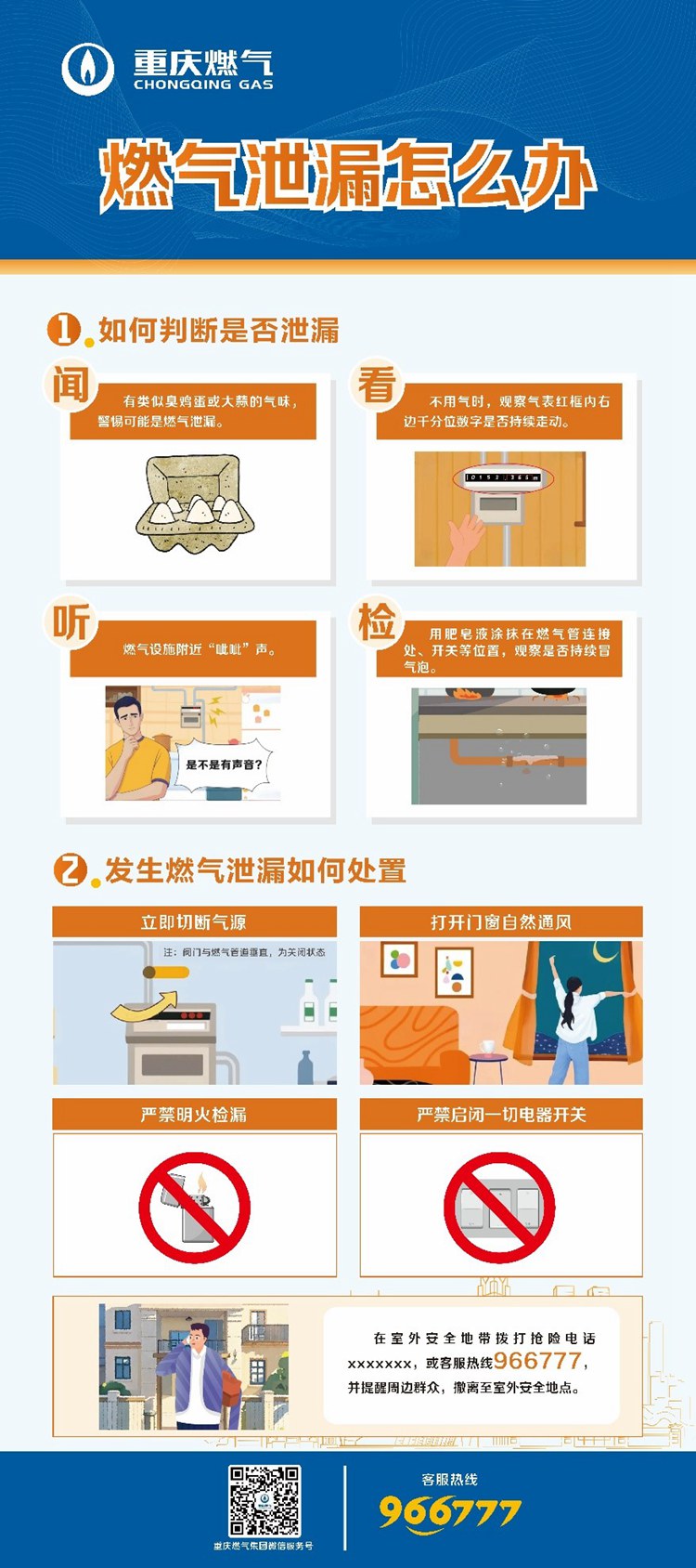 假期出行前記得關閉燃氣入戶總閥，居家用氣注意安全。重慶燃氣集團供圖