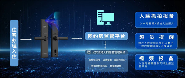 資料圖。中移物聯供圖