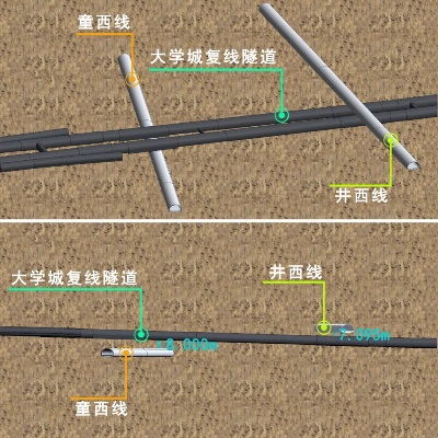科學城隧道與既有鐵路隧道位置關系圖。重慶設計集團有限公司市政設計研究院供圖