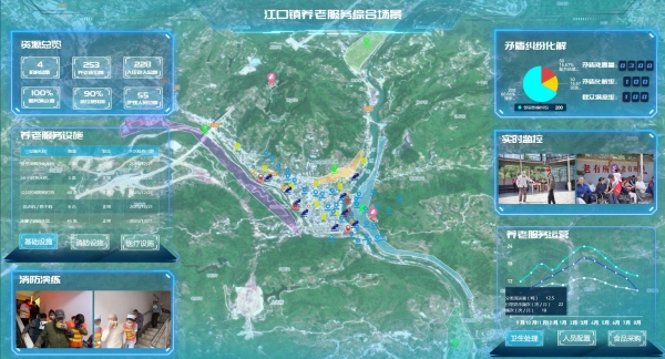 江口鎮養老服務綜合場景。江口鎮供圖