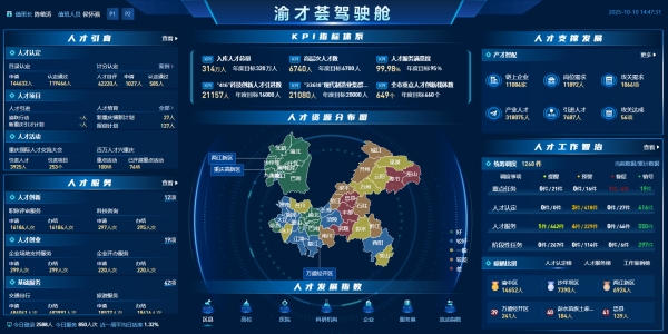 “黨建渝才薈”駕駛艙。大足區委宣傳部供圖