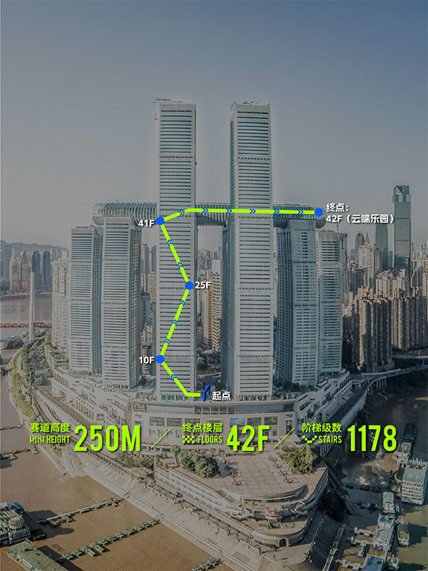 垂直登高賽路線圖。凱德發展供圖